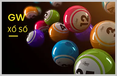 Cấp độ VIP Đồng tại Win98 Casino